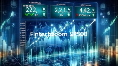 FintechZoom